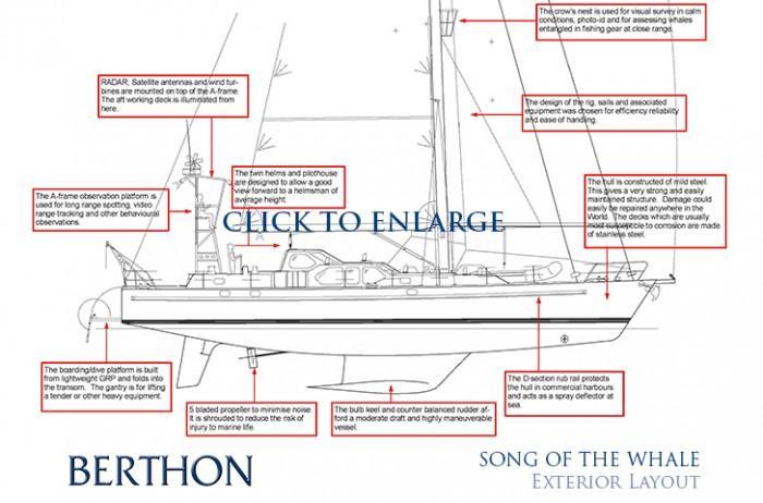 Exterior Plan - SONG OF THE WHALE