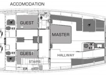 FPB 78, GREY WOLF II Layout 3