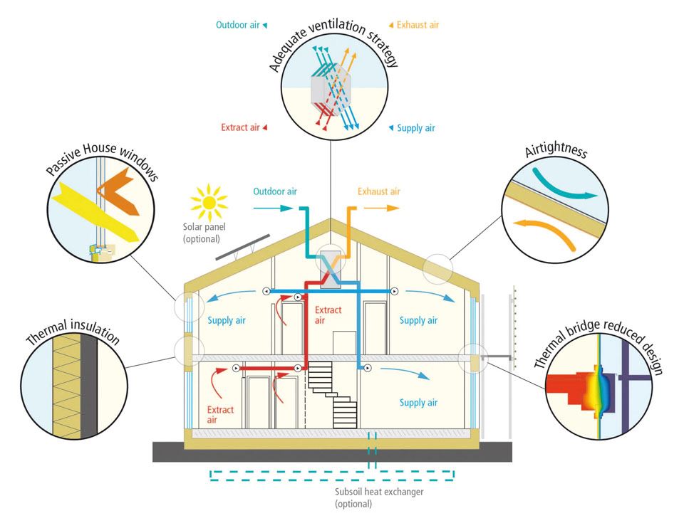 a-passive-house-7