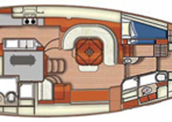 Discovery 55, COOL CAT Layout 1
