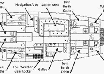 Challenge 72, IRONBARQUE Layout 1