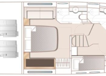 Princess 49, MIGSY II Layout 2