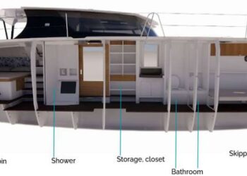 Adventure Yachts AY55, NO EXCUSE 3