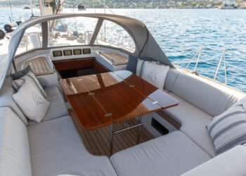 Nautor Swan 77, INVICTUS 21